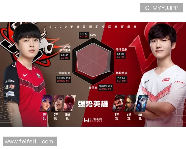 DOTA2战局分析:JDG快攻策略的优劣与未来发展方向探讨 DOTA2战局分析:JDG快攻策略的优劣与未来发展方向探讨