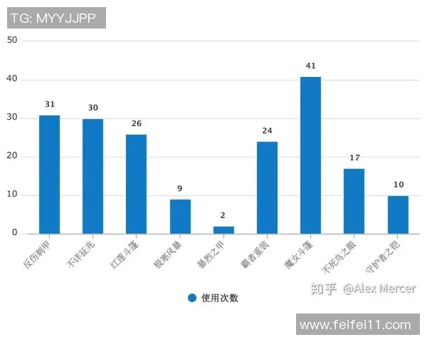 王者荣耀V5战队节奏分析与战术探讨全方位解读 王者荣耀V5战队节奏分析与战术探讨全方位解读